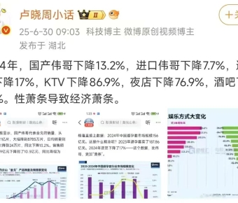 那确实是萧条了