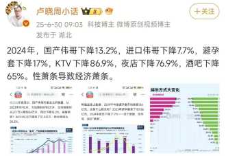 那确实是萧条了